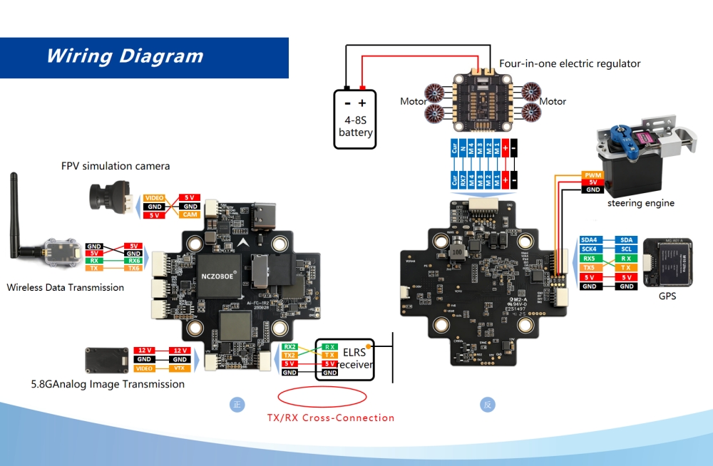 Controlador de Vuelo con Guía  - Drone Racing Flight Controller reseña y precio